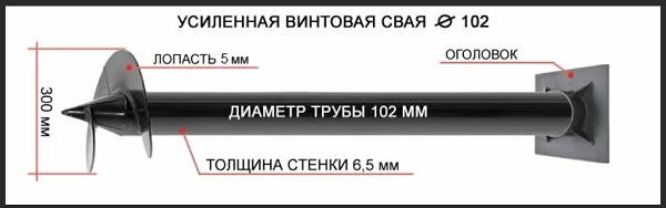 Купить сваи толщиной стенок от 6 мм в Минусинске по цене 1389 рублей | Интернет-магазин свай